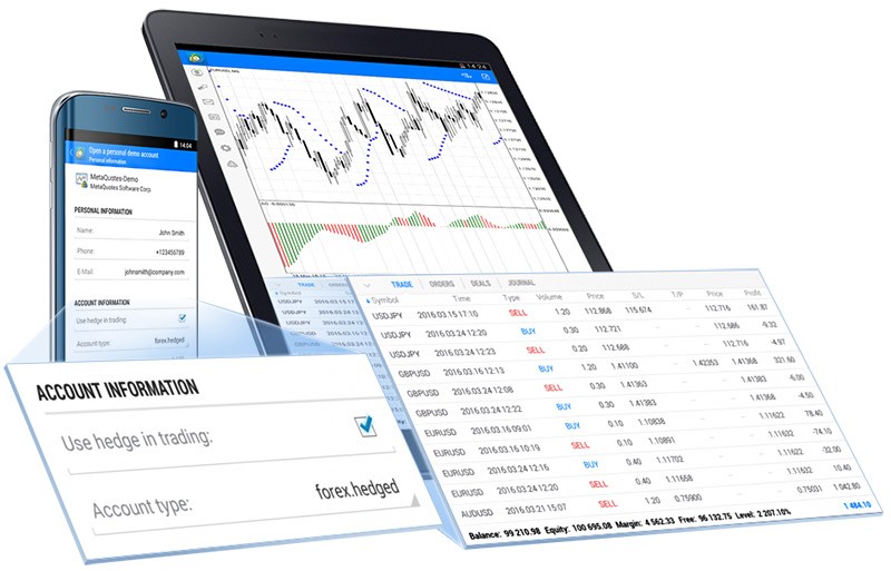inceptial trading tools